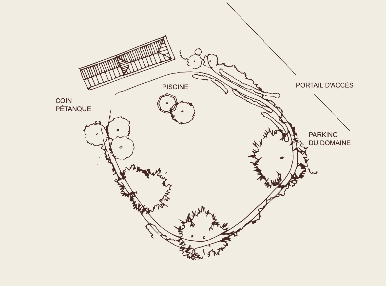 Plan du domaine La Doménie
